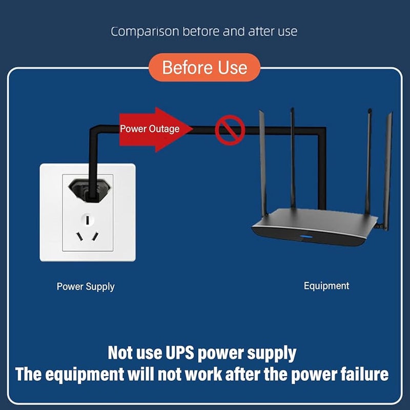 Mini UPS Portable Uninterruptible Power Supply 10400mAh with DC POE Outputs US Plug for Security Camera - Image 5