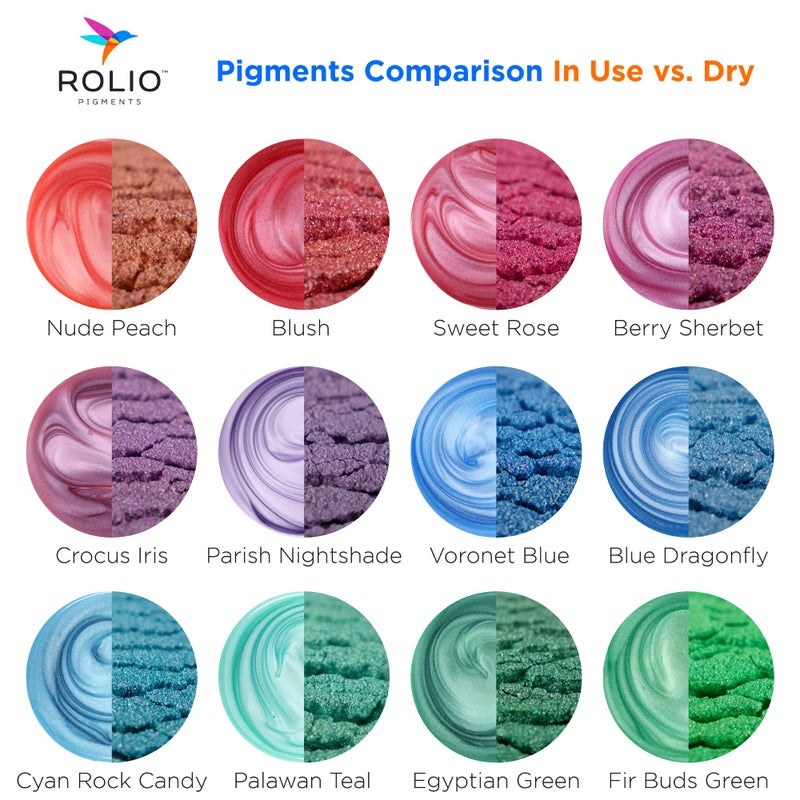 Rolio Mica Powder Pearlescent Color Pigment - Art Set for Resin Epoxy - for Soap Making, Nail Polish, Lip Gloss, Eye Shadow, Slime & Candle Jars - 10g, 24 Jars - (Pastel Set) - Image 3