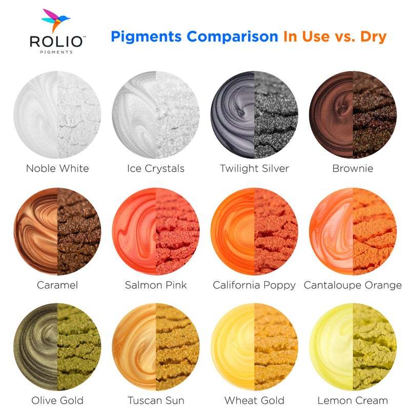 Rolio Mica Powder Pearlescent Color Pigment - Art Set for Resin Epoxy - for Soap Making, Nail Polish, Lip Gloss, Eye Shadow, Slime & Candle Jars - 10g, 24 Jars - (Pastel Set) - Image 2