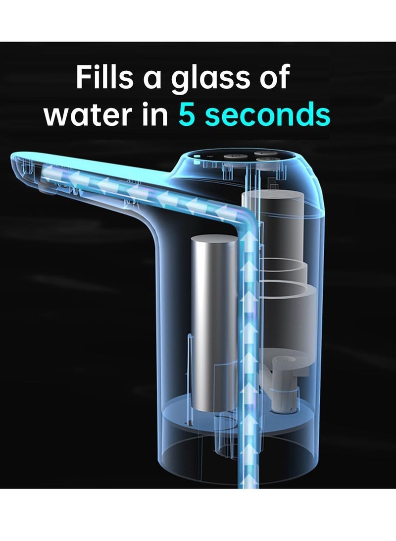 ECVV ECVV Electric Water Bottle Pump USB Charging Water Dispenser with 2 Modes for 1-5 Gallon Bottles Automatic Drinking Water Pump for Office Home Camping Yellow/Black - Image 3