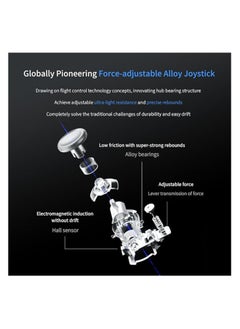FlyDigi FLYDIGI APEX 4 Gaming Controller Force Feedback Trigger Force-Adjustable Alloy Joystick Full-Color LED Display 1500mAh 1000hz Report Rate Stereo Vibration TV/Android/Laptop  - Image 3