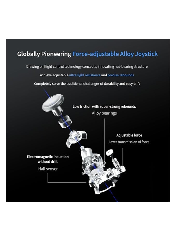 فلاي ديجي FLYDIGI APEX 4 وحدة تحكم الألعاب قوة ردود الفعل الزناد عصا التحكم سبيكة قابلة للتعديل بالقوة شاشة LED ملونة كاملة 1500 مللي أمبير 1000 هرتز معدل الإبلاغ ستيريو اهتزاز تلفزيون / أندرويد / كمبيوتر محمول  - Image 3