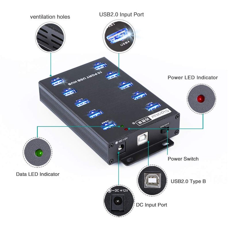 Sipolar-USB Hub- 10 Ports USB Data Hub-Industrial USB Powered Hub - USB 2.0 Hub for Mining, Bitcoin Miner - Image 4