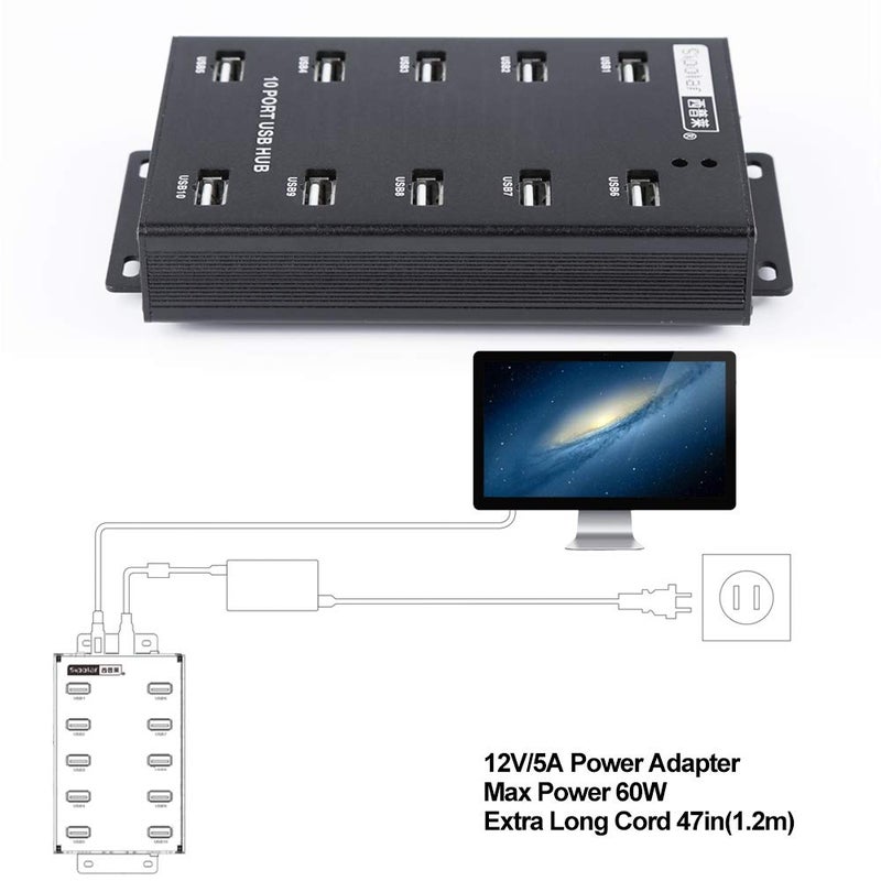 Sipolar-USB Hub- 10 Ports USB Data Hub-Industrial USB Powered Hub - USB 2.0 Hub for Mining, Bitcoin Miner - Image 3