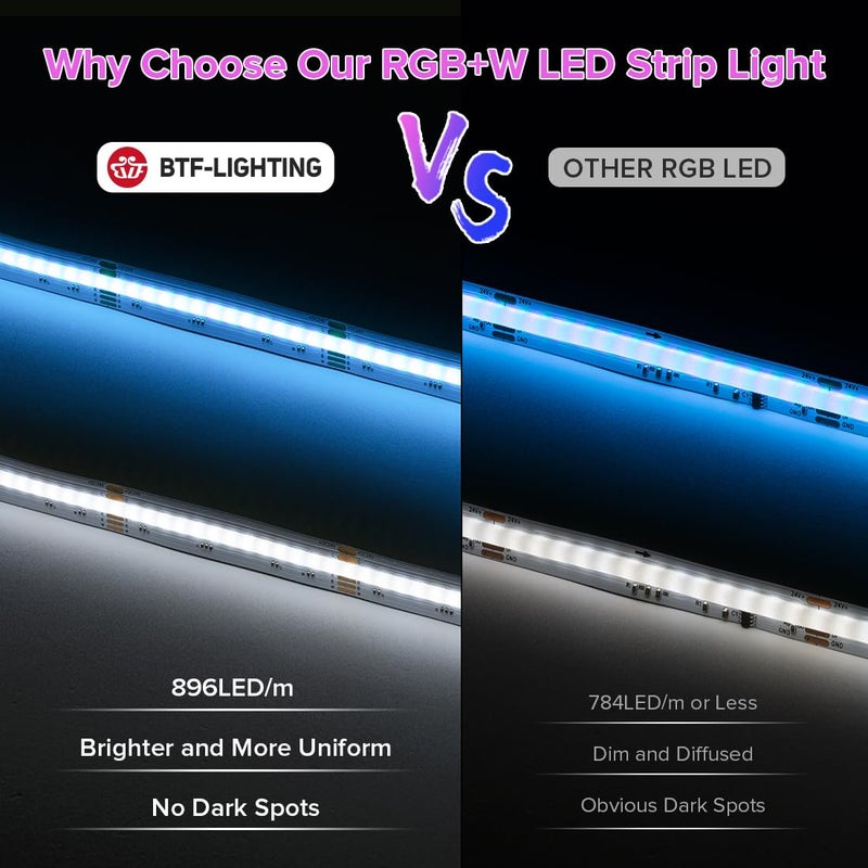 BTF-LIGHTING FCOB COB LED Strip RGBW 3000K 896LED/m 16.4FT DC24V Color Changing Flexible High Density Uniform Light 12mm Width for Home Indoor Decoration(No Adapter or Controller) - Image 3