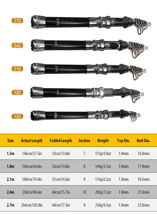 DEUKIO Portable Lightweight Fishing Rod Carbon Fiber Telescopic Fishing Rod Ultra-Sensitive Sea Saltwater Freshwater Fishing Rod - Image 4