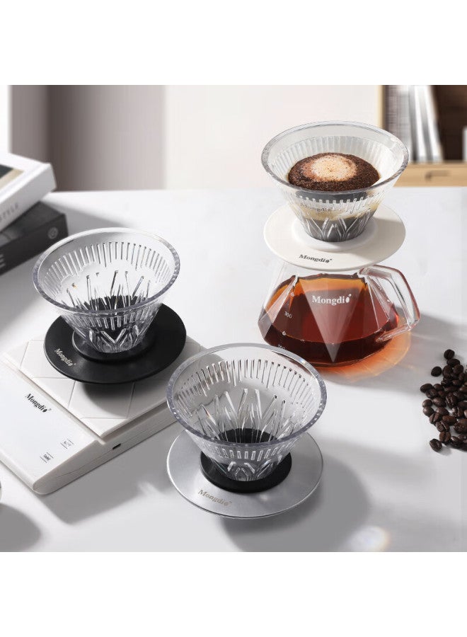 Mongdio Pour-over Coffee Dripper, V60 Filter Basket, Funnel Filter, V02 Filter Cup With White Base - Image 4