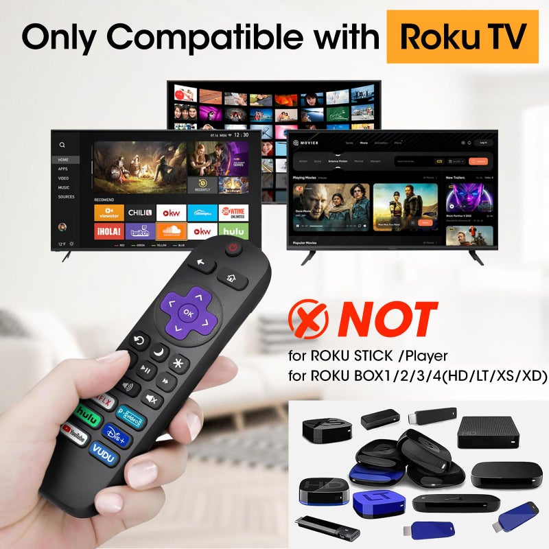YesBes 3 Pack Replacement Remote Control Only for Roku TV, Compatible with All TCLRoku/HisenseRoku/OnnRoku/SharpRoku/PhilipsRoku (Not for Roku Stick, Box or Speaker) - Image 2