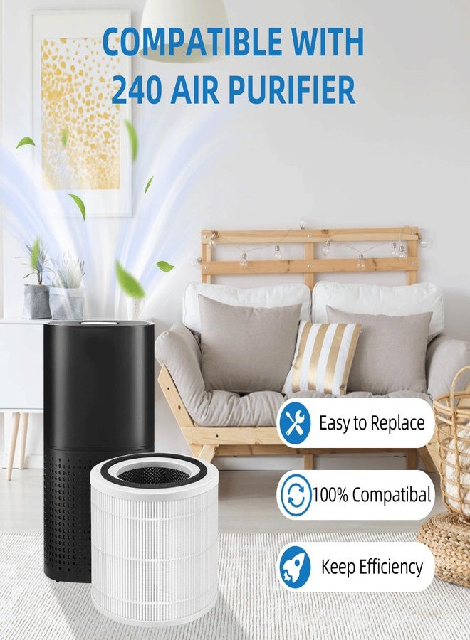 APPLIANCEMATES فلتر بديل حقيقي 240 لجهاز تنقية الهواء PuroAir 240، فلتر بديل 3 في 1 مناسب لجهاز 240 Air المزود بفلتر كربون نشط، عبوة من قطعتين من APPLIANCEMATES - Image 4