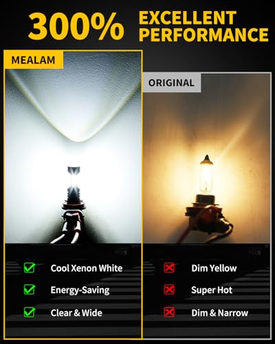 MEALAM 6000K Xenon White H11 H8 LED Fog Lights Bulb Replacement Compatible with 2006 2007 2008 2009 2010 2011 2012 2013 2014 2015 Honda Accord, Pack of 2 - Image 2