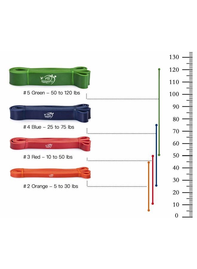 Fit Simplify Pull Up Assist Band - Stretching Resistance Band - Mobility and Powerlifting Bands - Exercise Pull Up Band - Image 4