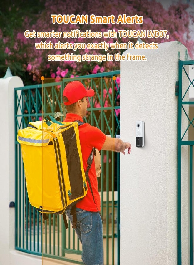 TOUCAN Video Doorbell - Image 3