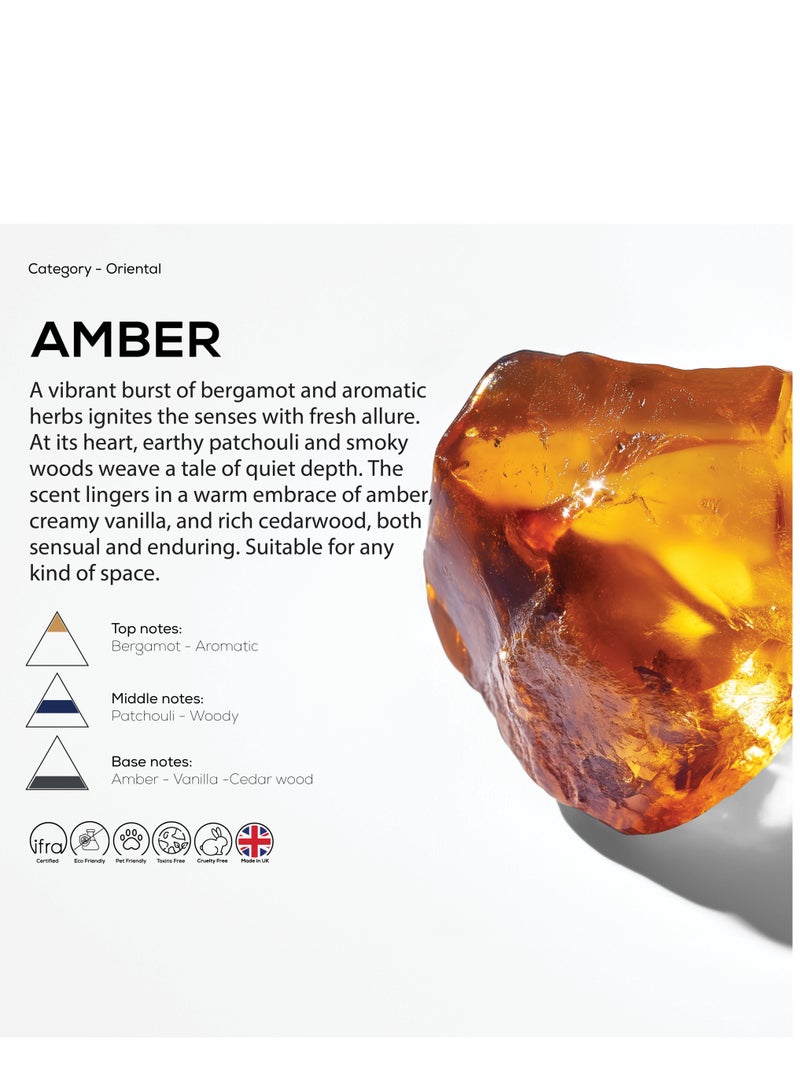 Dr Scent Breeze of Joy Amber Diffuser Aroma Oil – Patchouli, Amber & Vanilla with Cedar Wood Notes – Perfect for Home, Office, Gym & School – Made in the UK (170ml) - Image 2