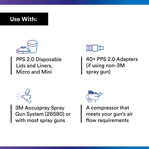 3M PPS 2.0 Spray Gun Cups, 26115, Mini, 6 Ounces, Use with Paint Gun and PPS 2.0 Lids and Liners to Paint Cars, Furniture, House and More, 2 Pack - Image 3