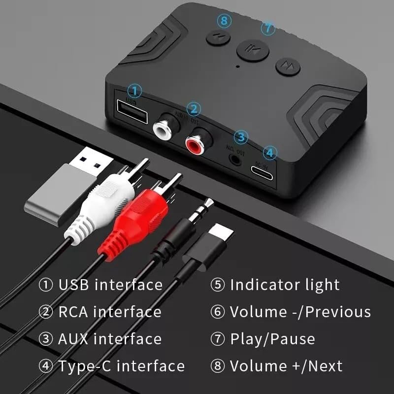 ETZIN 5.3 Bluetooth Audio Adapter, Dual Output Interface Wireless Audio Adapter Suitable for Tablets, Car Audio and Home Music Streaming Stereo Systems, USB MP3 Player (R20) EPL-1168WA. - Image 3