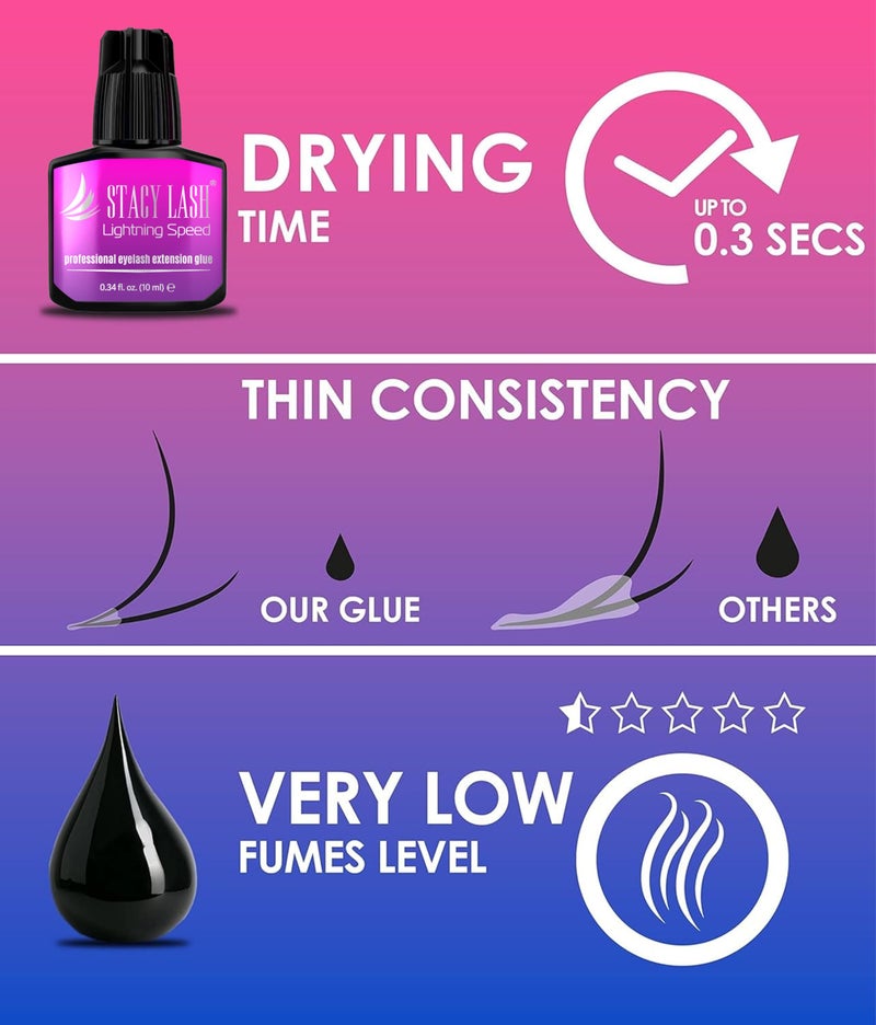 STACY LASH Lightning Speed Eyelash Extension Glue 10ml/0.34 fl.oz / 0.3 Sec Dry/Retention â€“ 6-8 Weeks/Extra Strong Black Adhesive/Professional Supplies - Image 5
