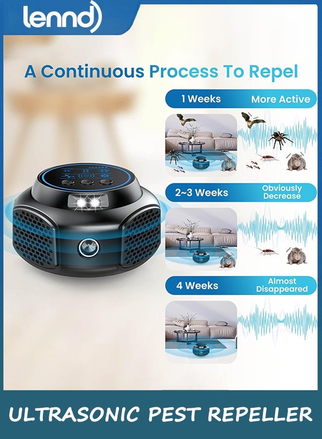 LENND Ultrasonic Pest Repellent Plug in, Indoor Electronic Deterrent for Mouse, Rat, Squirrel, Rodent, Roach, Ant, Spider Control for Garage, Attic, Kitchen, Home - Image 4