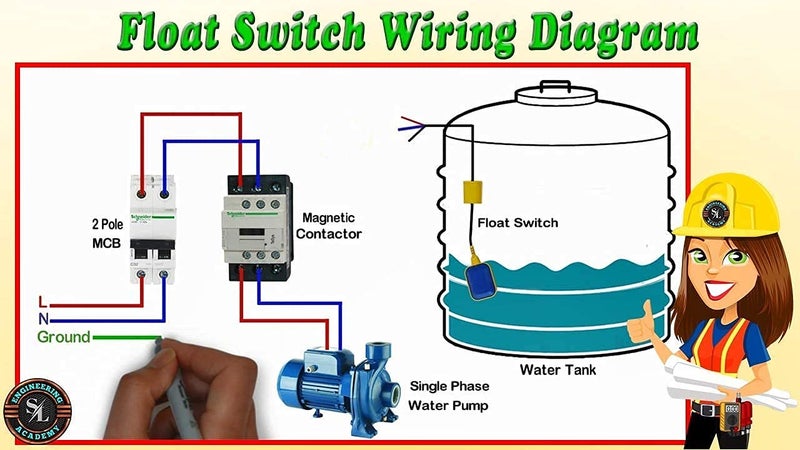 OCEAN STAR TECHNOLOGIES OCEAN STAR 250 V 6A Float Switch Sensor for Water Tank 3 Mtr Cable Length (1) - Image 3