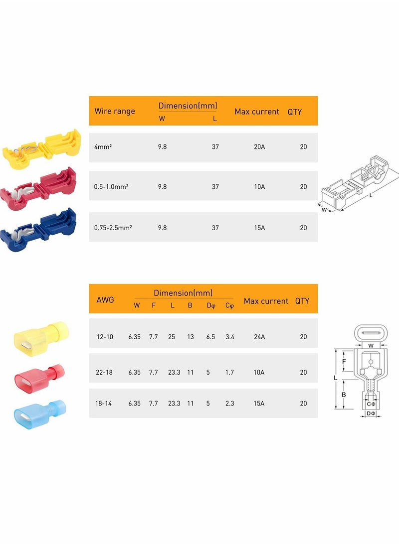 Excefore - T-Tap Quick Splice Connector Kit, Self-stripping with Nylon Fully Insulated Male Quick Disconnects Kit, Quick Splice Electrical Connector(120 Pcs) - Image 1