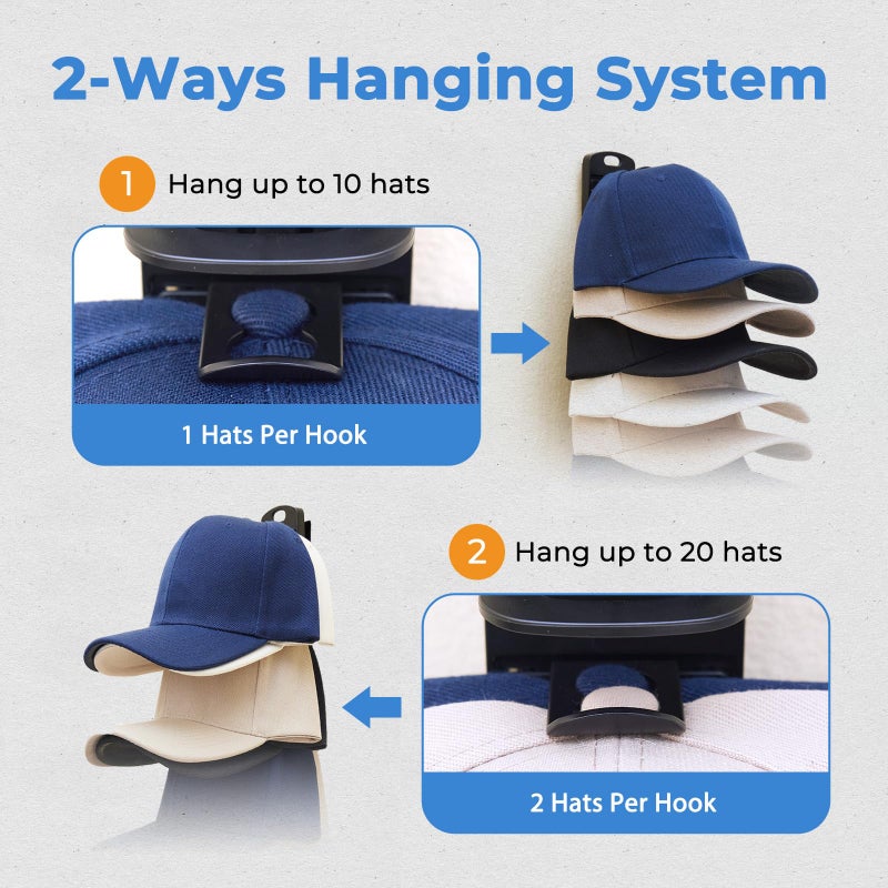 MACOPRO Hat Organizer for Baseball Caps for wall,2 Pack Cap Racks, Rack Hanger Storage Display Holder Hooks Stand for Closet Door,Hold Up to 40 Hats - Image 4