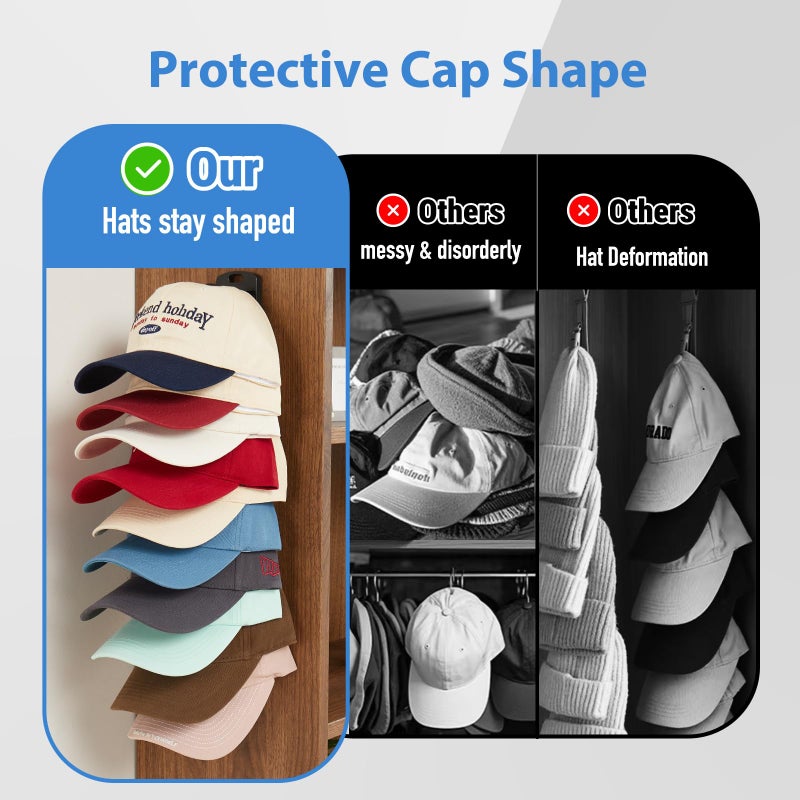 MACOPRO Hat Organizer for Baseball Caps for wall,2 Pack Cap Racks, Rack Hanger Storage Display Holder Hooks Stand for Closet Door,Hold Up to 40 Hats - Image 5