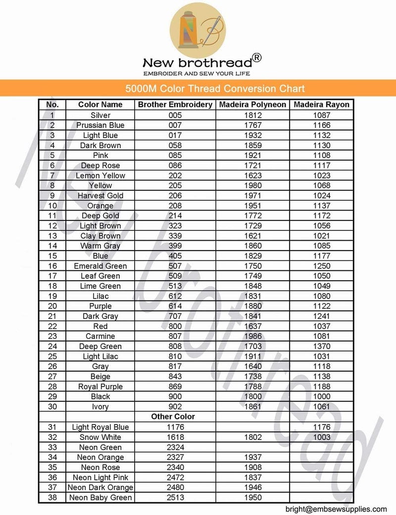 New brothreads - 40 Options- Various Assorted Color Packs of Polyester Embroidery Machine Thread Huge Spool 5000M for All Embroidery Machines -Different Browns - Image 5