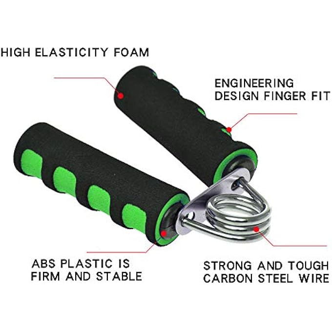 YESIMET 2 Pack Hand Grip Strengthener Set,Finger Gripper, Hand Grippers - Hand Exerciser For Quickly Increasing Wrist Forearm And Finger Strength - Image 4