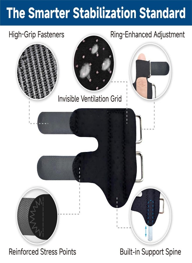 SUNBURST Finger Splint - Adjustable Trigger/Mallet Finger Brace for Thumb, Index & Middle Fingers - Easy One-Hand Fit, Breathable & Reusable for Arthritis/Injury Relief - Image 3