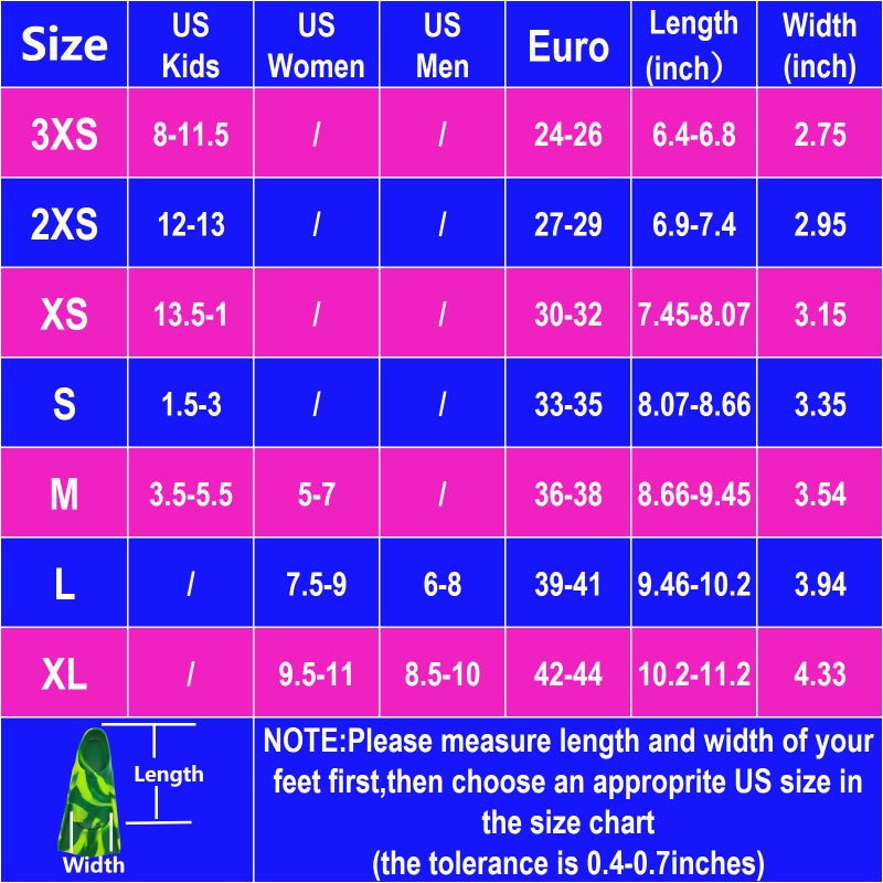 Gugmoy Kids Swim Fins,Comfortable Silicone Flippers for Swimming and Diving,Size Suitable Beginners Kids Girls Boys Adults (Medium, DreamForest) - Image 4