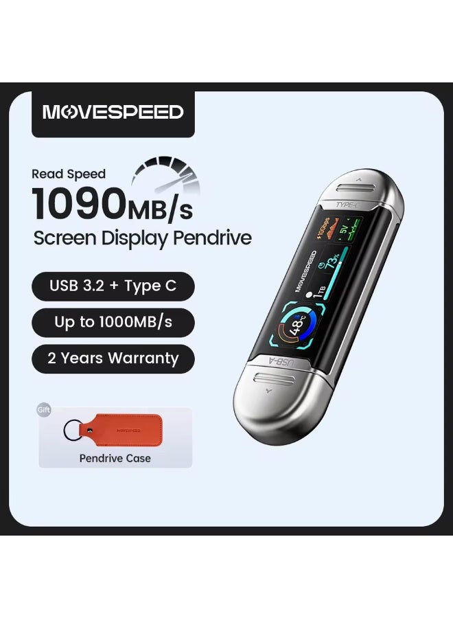 MOVESPEED SU10 1090MB/s Solid State PenDrive  256GB  LCD USB3.2 Gen2 Type C Flash Drive for iPhone 15/16/17 PC - Image 1