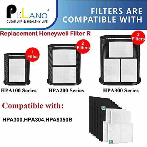 Pelano HPA300 Filter R Replacement Compatible with Honeywell Air Purifier HPA300 Series, for Air Purifier HA300, HPA300, HPA300VP, HPA304, HPA3300, HPA5300 & HPA8350, 6 Filter+8 Carbon Filter - Image 2