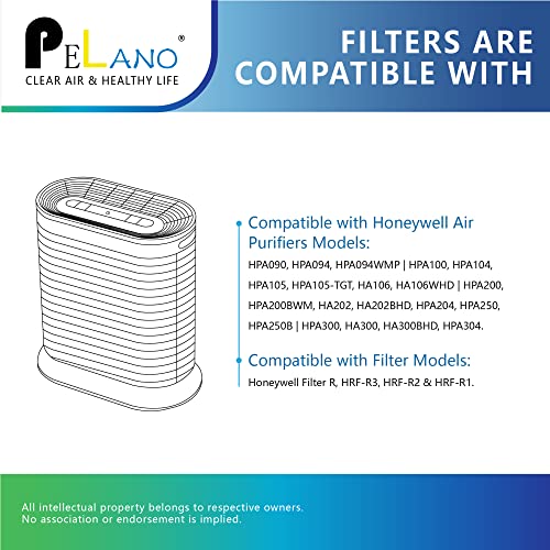 Pelano HPA300 Filter R Replacement Compatible with Honeywell Air Purifier HPA300 Series, for Air Purifier HA300, HPA300, HPA300VP, HPA304, HPA3300, HPA5300 & HPA8350, 6 Filter+8 Carbon Filter - Image 5
