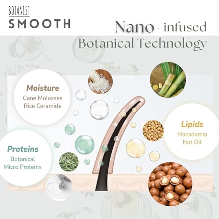Botanist Refill, Shampoo Smooth (Green Apple&Rose) - Image 5