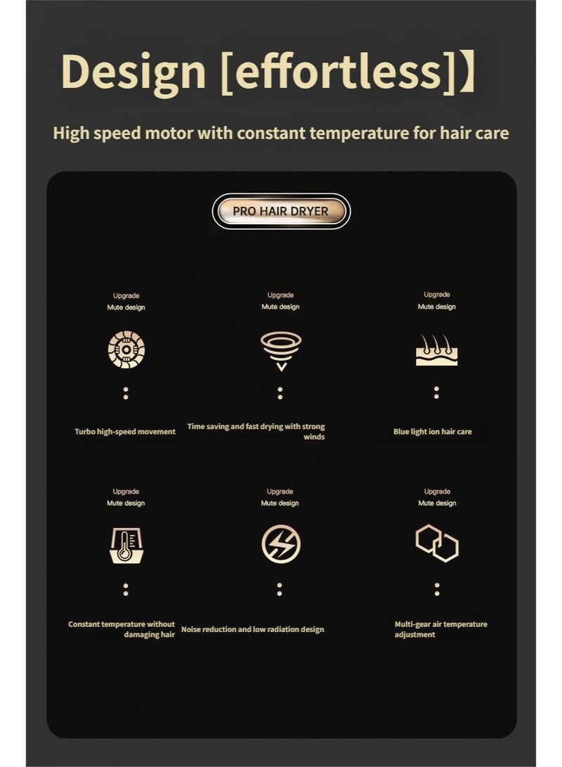 6-in-1 Ionic Hair Dryer 2200W, Salon Professional Blow Dryer with AC Motor, 2 Speed & 3 Heat Settings, Includes Diffuser, Nozzle, Concentrator Comb for Curly and Straight Hair, Fast Drying - Image 4