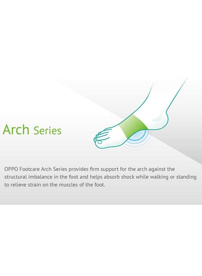 OPPO - OPPO ARCH BANDAGE - Image 1