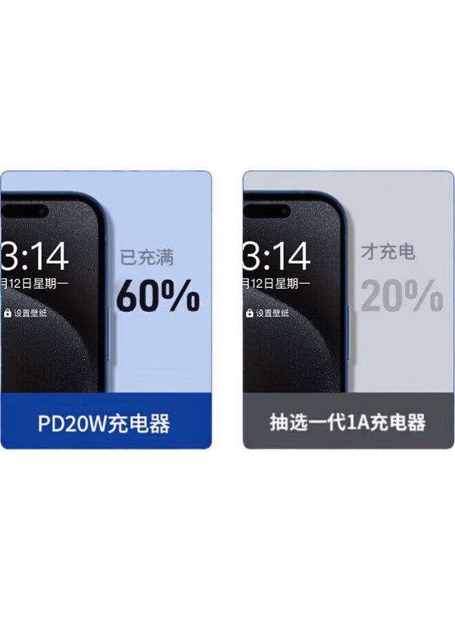 KOVOL Kewo Compatible With Apple 15/16 Charger, Pd20W Fast Charging Head, Data Cable Set, Iphone 15 Pro Max/15 Pro, Dual Type-C Tablet, Ipad Pro Mini 6 Air 45 - Image 2