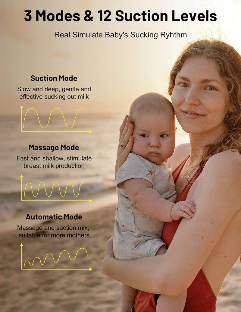 Mumgaroo Wearable Breast Pump - Hands Free & Rechargeable - Image 2