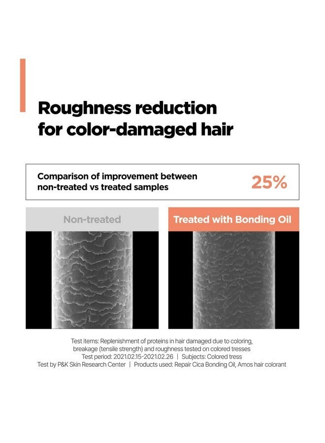 أموس بروفيشنال زيت الشعر سيكا بوندينج لإصلاح الشعر من آموس بروفيشنال، مع بروتين سيكا لعلاج أطراف الشعر المتقصفة والتكسر، تغذية عميقة وتعزيز اللمعان، تقنية الترابط، 3.3 أونصة سائلة - Image 5