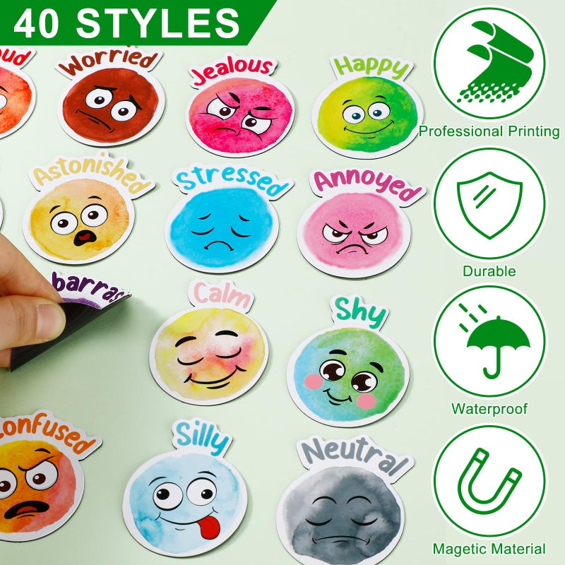 Saysurey 40 Pcs Feelings Refrigerator Magnets Funny Face Emotional Feelings Magnets Cute Social Emotional Fridge Magnets Round Decorative Funky Mood Magnets for Locker Whiteboard(Colorful) - Image 3