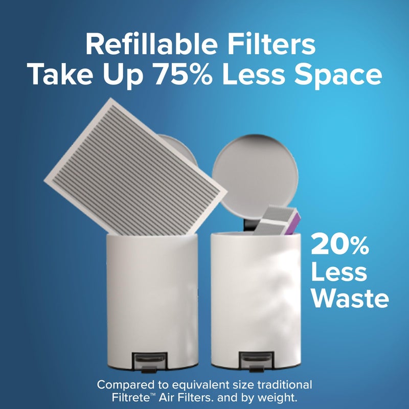 Filtrete 20x25x4 Refillable Air Filter Starter Kit, MPR 1550, MERV 12, 1 Reusable Air Filter Frame & 2 Air Filters, Fits Honeywell & Lennox, Allergen Bacteria & Virus, Actual size 19.88 x 24.62 x 4.25 - Image 3