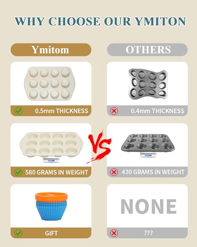 Ymiton Nonstick Muffin Pan with 12 Silicone Baking Cups, Carbon Steel Muffin Tin for Muffins, Cupcakes, Egg Bites and more, Non Toxic, Easy to Clean, Dishwasher Safe, Sunshine Cream - Image 5
