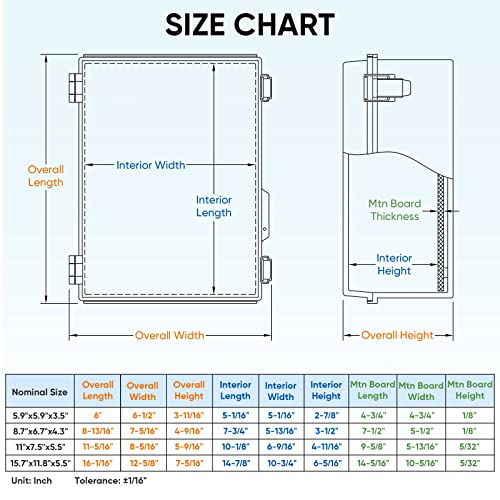 TICONN Waterproof Electrical Junction Box IP67 ABS Plastic Enclosure with Hinged Cover with Mounting Plate, Wall Brackets, Cable Glands (Off-White, 8.7"x6.7"x4.3") - Image 5
