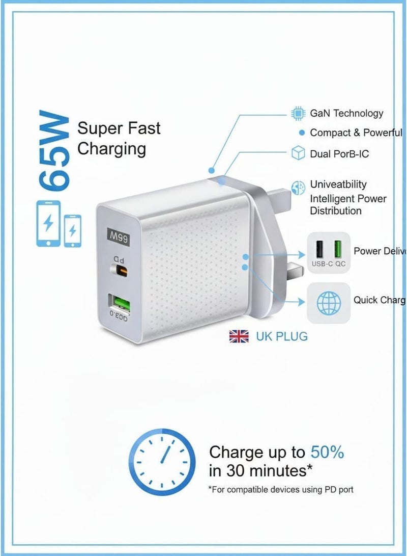 FIRST PRO 65W GaN USB C Charger Dual Port Type C and USB A Fast Charging Wall Adapter, Compact PD Power Adapter for Tablets and Phones - Image 5