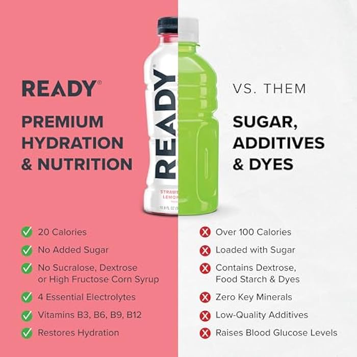 Ready® Sports Drink Light – The Ultimate Low-Calorie Hydration Drink with 4 Different Electrolytes – No Added Sugars – Naturally Sweetened & Flavored – Strawberry Lemonade,16.9 oz (12-Pack) - Image 4