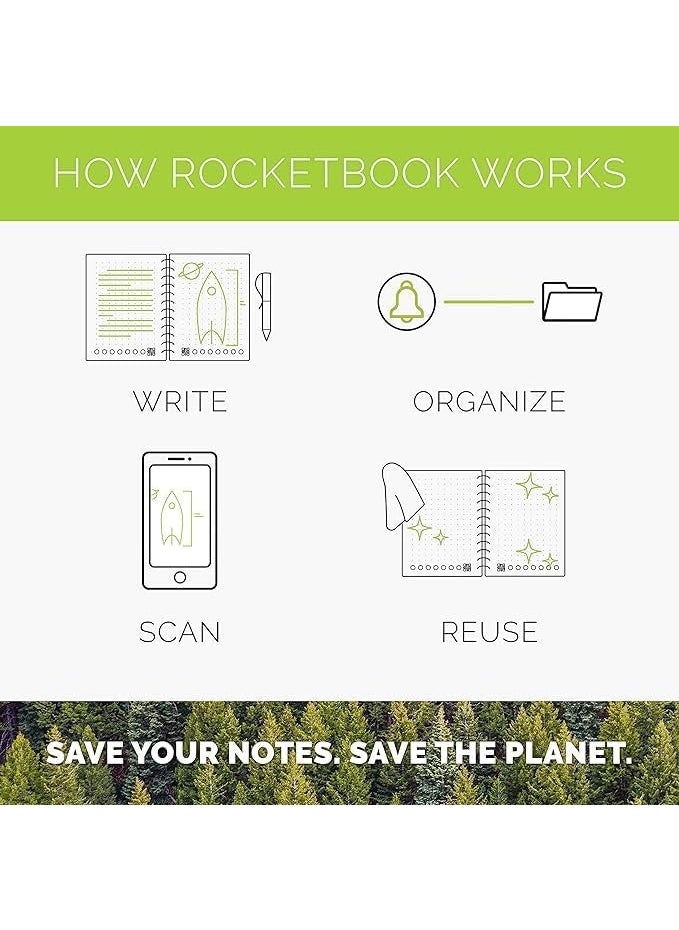 Rocketbook Rocketbook Smart Reusable Notebook Fusion Plus Executive Size Spiral Notebook  Planner Neptune Teal 6 x 88  - Image 4