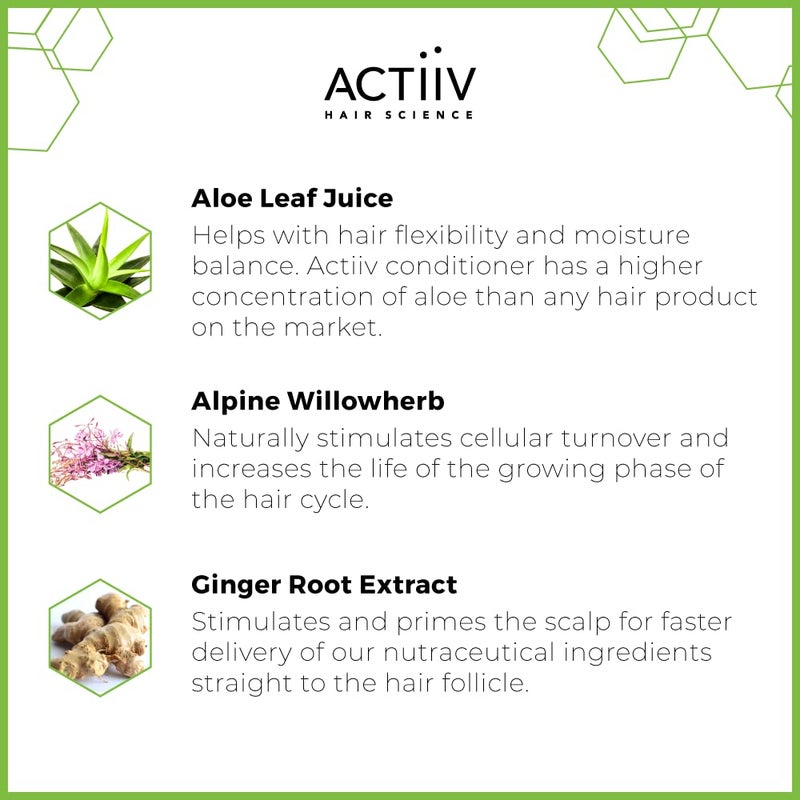 ACTIIV Renew Shampoo | Improves Hair’s Appearance, Promotes Scalp Health, Gently Cleanses & Nourishes, Plant-Derived Formula, Color-Safe, Vegan, For All Hair Types - Image 2