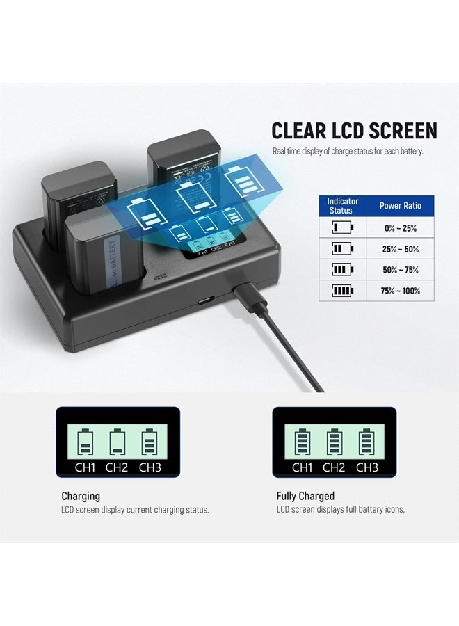 NEEWER NP-FW50 Replacement Battery and Charger Set, 3 Pack 1100mAh NP-FW50 Battery&Triple Slot USB Charger Compatible with Sony ZV-E10 A7 A7R A7RII A7II A7SII A7S A7RII A6300 A6400 A6500 RX10 - Image 4