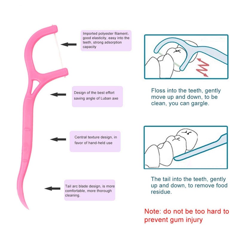 URAL 2 in 1 Tooth Cleaning Dental Floss Toothpicks Plastic Set for Clean Teeth Fresh Breath and Healthy Gums, 24 Piece in 1 Packet (Multicolor) (pack of 8) - Image 3