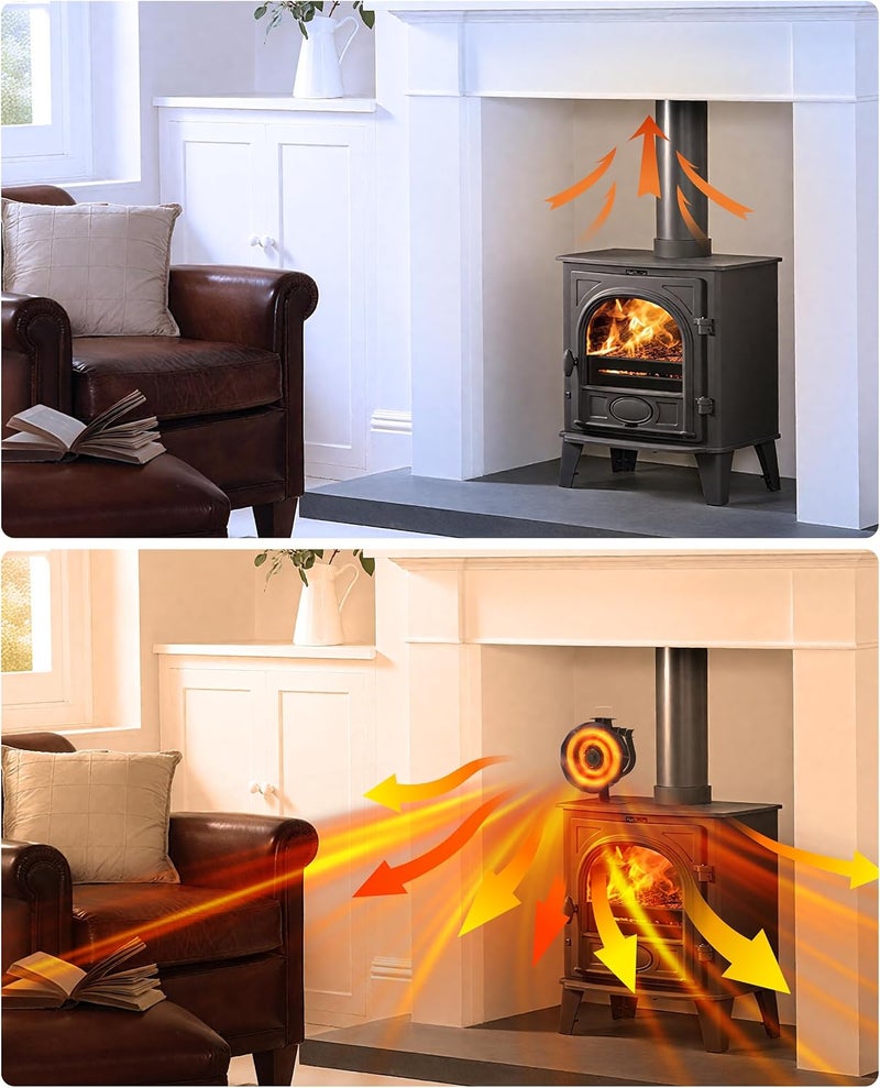 HIDALIFE Oscillating Wood Stove Fan - Heat Powered 6 Blade Auto-Spin & 60° Rotation for Wood/Pellet/Coal Stoves,Big Size Fireplace Burner Fan - Silent Operation,Overheat Protection - Image 4