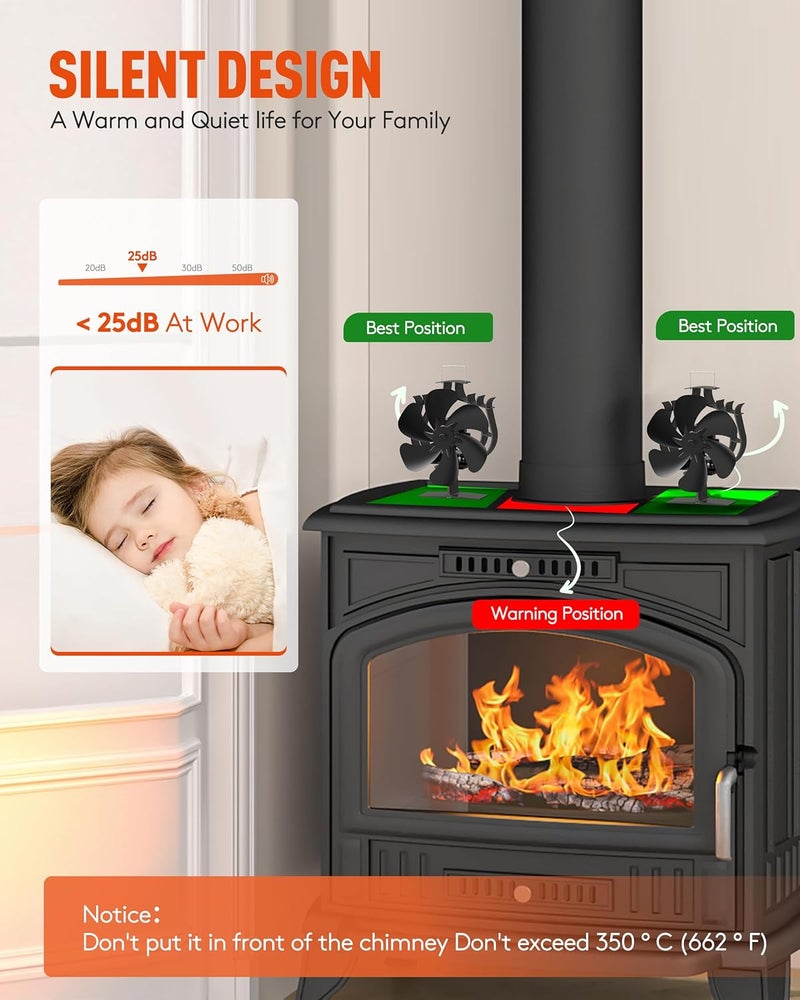 HIDALIFE Oscillating Wood Stove Fan - Heat Powered 6 Blade Auto-Spin & 60° Rotation for Wood/Pellet/Coal Stoves,Big Size Fireplace Burner Fan - Silent Operation,Overheat Protection - Image 5